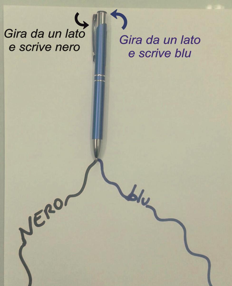 CODICE MIL/COSMO DUO NOVITA : L UNICA PENNA CON 2 REFILL INCORPORATI! Penna con fusto blu, rosso o nero in metallo. Inoltre, all interno contiene due refill di scrittura: uno nero e uno blu.