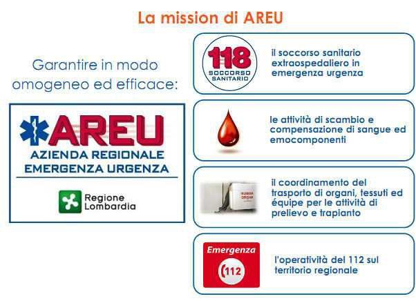 sangue, emocomponenti ed emoderivati in coerenza con i principi e gli obiettivi definiti dai Piani Sanitari Nazionale e Regionale vigenti.