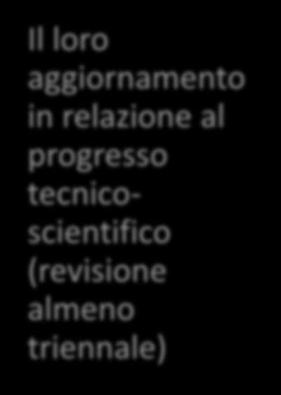 umano conosciuti a livello nazionale Il loro