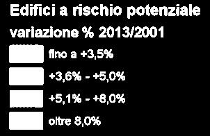 italiani +5,4% rispetto al 2001 LOMBARDIA: AREE AD ELEVATA CRITICITÀ