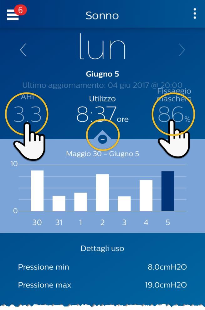 Modificare le categorie di dati Per modificare la categoria e il grafico: toccare la categoria desiderata La categoria selezionata sarà sempre in grassetto e per impostazione predefinita sarà sempre