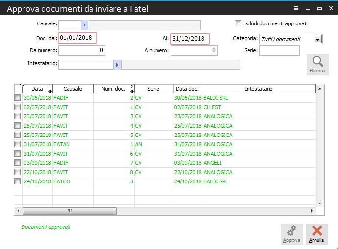 Come da dicitura in basso a sx Documenti approvati le fatture approvate saranno in colore