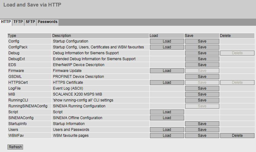 5.4 Il menu "System" Descrizione delle caselle visualizzate La tabella si divide nelle seguenti colonne: Type Indica il tipo di file. Description Visualizza la descrizione sintetica del tipo di file.