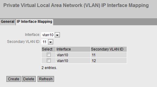 5.5 Il menu "Layer 2" Esempi: Un terminale di dati nelle Secondary PVLAN è configurato come client DHCP. È configurato un server DHCP remoto. Uno switch PVLAN è configurato come DHCP Relay Agent.