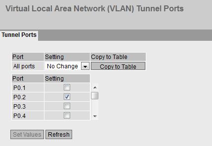 5.5 Il menu "Layer 2" 3. Selezionare una Secondary VLAN ID. 4. Fare clic sul pulsante "Create". 5.5.6 