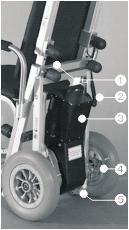 5 Messa in funzione 5.1 Portata massima As si cu ra te vi che il peso mas si mo del la per so na di 140 kg non ven ga su pe ra - ta. 5.2 Spia luminosa Una vol ta azio na to l'ap pa rec chio, la spia lu mi no sa emet te una luce con ti - nua.