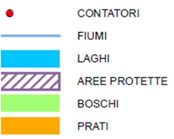 Elementi