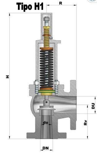 58/ MOLLA ACCIAIO ARMONICO ASTA AISI 304/316 PIATTELLO GUIDA OT. 58/ VS 231.. VS 232.. VS 241.. VS 242.. VS 251.. VS 252.. MATERIALI ASTM A 216 WCB ASTM A 216 WCB UNI EN 1561 GJL250 OT. 58/ OT.