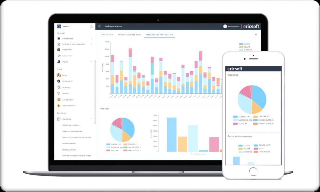 STATISTICHE E REPORT CONTROLLA L'ANDAMENTO DEL TUO HOTEL CON STATISTICHE E REPORT CONSULTABILI COMODAMENTE DA CASA O QUANDO SEI IN VIAGGIO, PER AVERE IN OGNI MOMENTO DATI SEMPRE AGGIORNATI SU