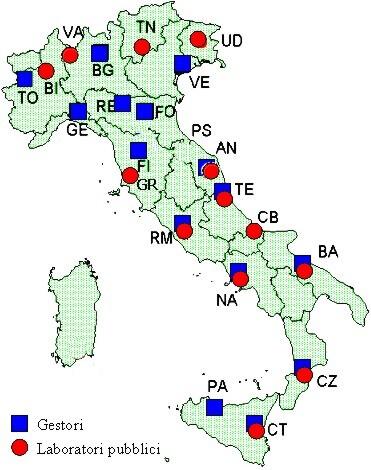 Enti partecipanti al progetto di ricerca Laboratori pubblici N Ente Comune Prov. 1 2 3 4 5 6 7 8 9 10 11 12 13 ARPA Calabria Catanzaro CZ ARPA Campania Napoli NA ARPA Friuli V.G.