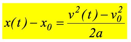 CINEMATICA DEL PUNTO MATERIALE IN UNA DIMENSIONE Accelerazione costante: a(t) = a0 per ogni istante di tempo t 1) v(t) =