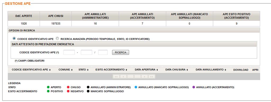 Aggiornamento 07/02/2018 Guida ai servizi CENED Pubblici Ufficiali c. Qualora venga inserito un codice identificativo inesistente il sistema restituirà il messaggio Nessun APE trovato (Fig. 46). d.