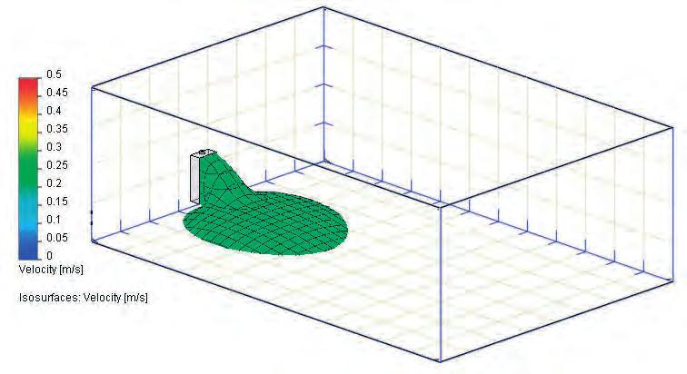 nella seguente tabella: ΔT k -5 0,8-3 1 0 1,25 418 VER.