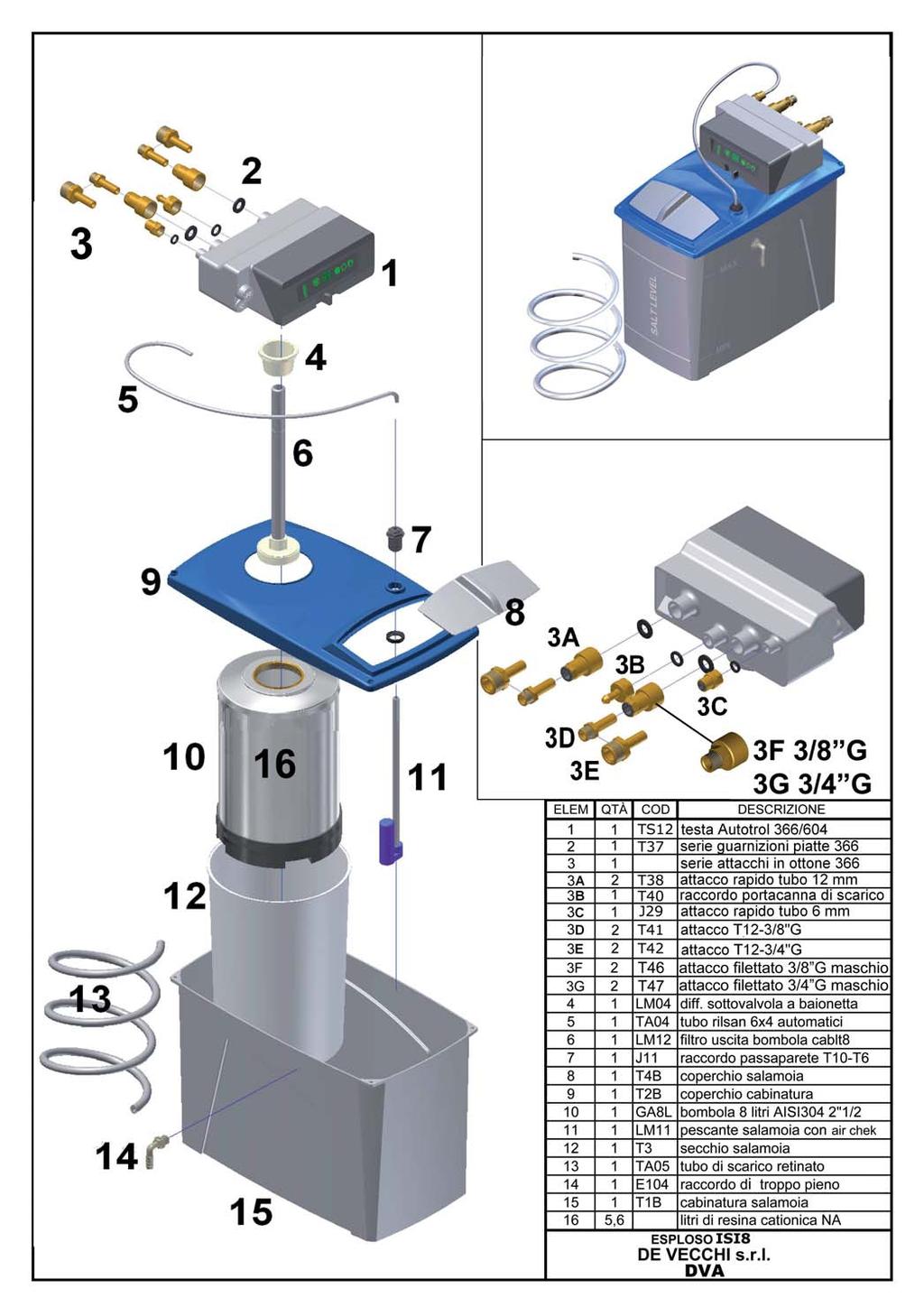 ADDOLCITORE AUTOMATICO ISI8 30 CATALOGO