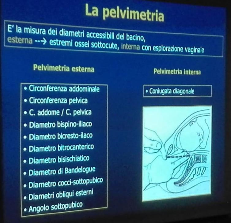 Mentre inizialmente, nello stretto superiore, il feto nel passaggio trova più spazio posteriormente, a livello dello stretto medio trova più spazio anteriormente per poi a livello dello stretto