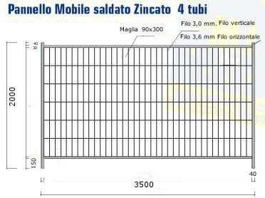 Quantificazione degli oneri per la sicurezza Concorrono alla formazione degli oneri specifici della sicurezza le seguenti attrezzature e dispositivi: - Nolo, su piano opportunamente predisposto per