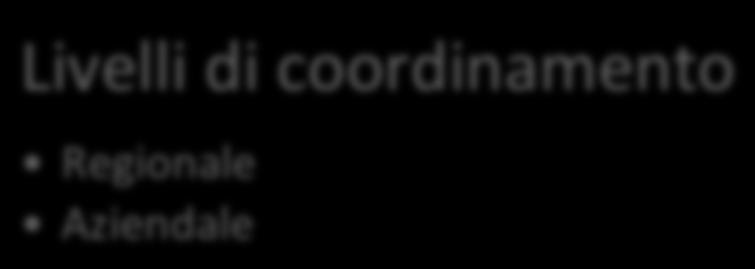 Livelli di coordinamento Regionale Aziendale Pun: di forza Revisione periodica del PDTA Indicatori per il monitoraggio del