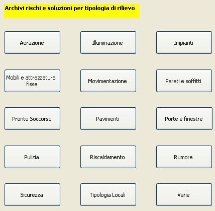 _ Gestione rischi per mansione (bancadati dei rischi in funzione delle mansioni aziendali) _ Rischi per mansione (attribuzione e valutazione dei rischi alle singole mansioni) _ Dati di revisione del