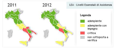 Migliorare l allocazione di risorse e