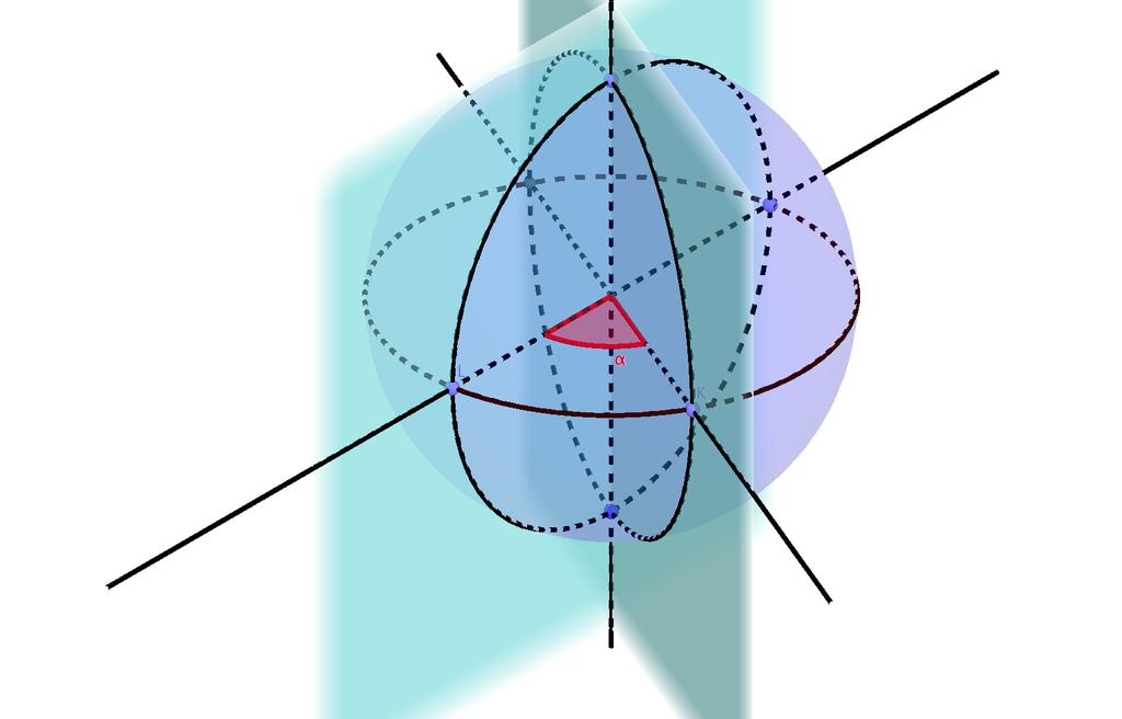 Il fuso sferico Il fuso sferico è la parte di superficie sfericha compresa tra due circonferenze massime aventi lo stesso diametro.