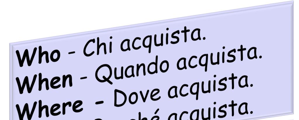 Target Marketing Regola delle 4 W Il target è il segmento