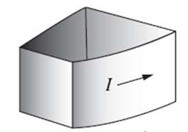 Campo da materia magnetizzata Consideriamo un blocco di materia uniformemente magnetizzato