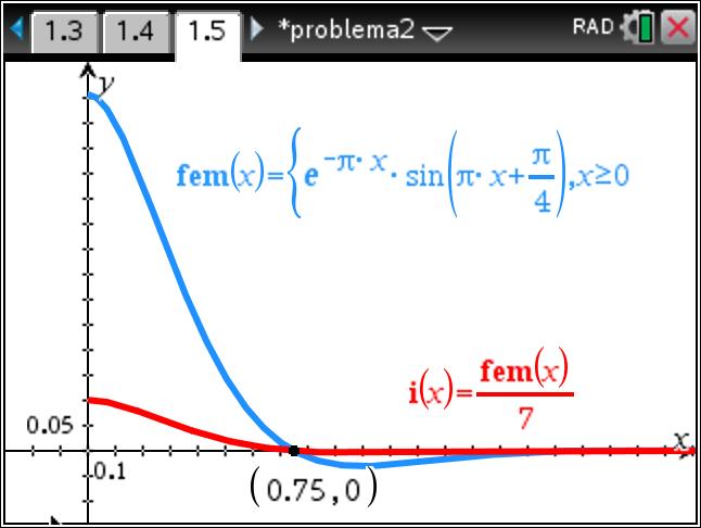 Punto 4 Per la legge di Faraday-Neumann-Lenz la forza elettromotrice indotta nella spira è uguale all opposto della derivata del flusso del campo magnetico = rispetto al tempo t. Dunque: = = +.