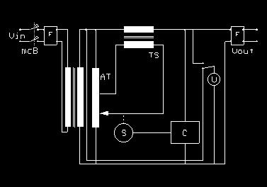 DOTAZIONI DI SERIE ingresso/uscita su morsetti posteriori frontale alluminio anodizzato nero Interruttore automatico magneto-termico e led presenza rete sul frontale Trasformatore di isolamento