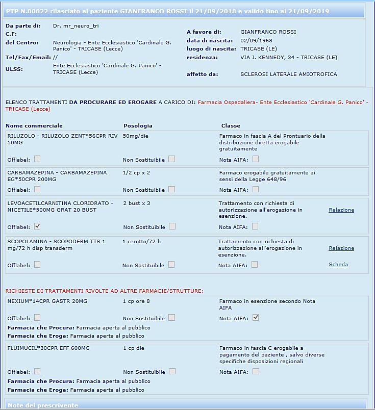 Il Piano terapeutico visto dal farmacista Il farmacista visualizza tutti i contenuti del piano, non solo i