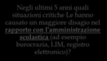 Risultati aperte finali Negli ultimi 5 anni quali situazioni critiche Le hanno causato un maggiore disagio nel rapporto con i genitori?