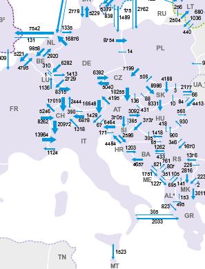 LA SITUAZIONE ITALIANA: RUOLO DELLE INTERCONNESSIONI Una forte interconnessione elettrica con i sistemi confinanti è un