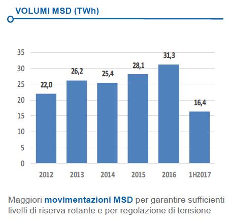 LA SITUAZIONE ITALIANA: ADEGUATEZZA E SICUREZZA