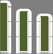 rispetto al 2003 la superficie dedicata alla varietà Arborio. Questo trend negativo si arresta nel 2011, anno in cui le superfici si attestano a 1.231 ettari.