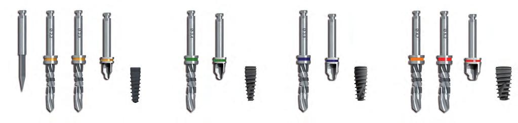 PROTOCOLLO CIRURGICO Il protocollo chirurgico Conical Active prevede l uso iniziale della fresa lancia (LD) e, successivamente, delle frese calibrate per altezza.