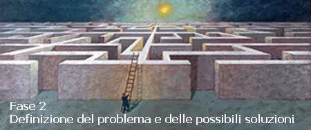 CAPACITA DI VITA (OMS) Abilità che ci aiutano a star meglio Gestione emozioni Gestione dello stress Capacità di risolvere problemi Capacità