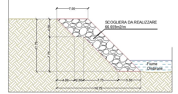 Sezione tipo intervento 3) OPERA CORRELATA: Come già riportato al punto precedente l opera che sia andrà a realizzare deve permettere alle acque meteoriche di defluire in modo regolare ed evitare