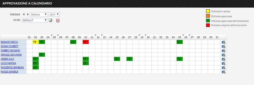 Approvazione richieste (responsabile) Con l approvazione a calendario il responsabile può gestire