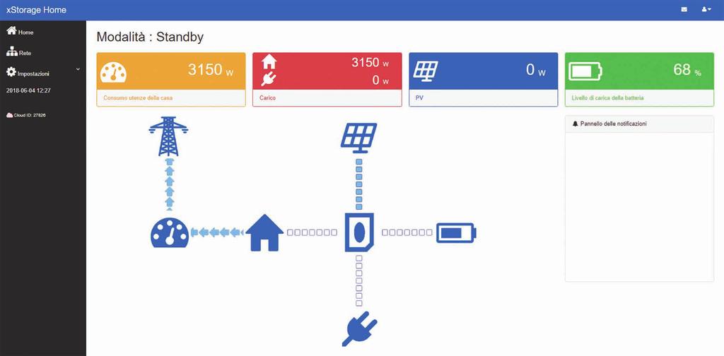 14.4 Passaggio 4 - Secondo login Dopo avere aggiornato e riavviato la scheda ethernet, una volta ristabilita la connessione, eseguire nuovamente il login nell