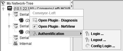 Server Web integrato Protezione di accesso 7 7.5 Protezione di accesso L'accesso a parametri di azionamento e informazioni di diagnosi può essere protetto mediante password.