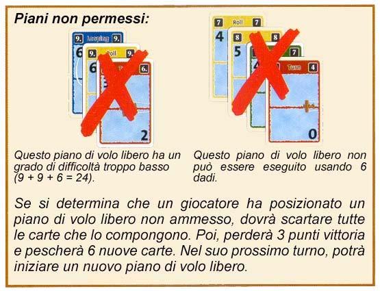 Nota: la partita termina immediatamente se il primo giocatore a completare il suo piano di volo libero è quello che si trova immediatamente a destra del Primo Giocatore.