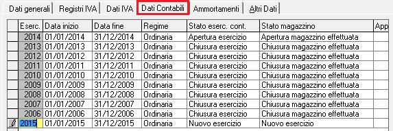 Automaticamente sarà aggiunta una riga come da esempio Al salvataggio della maschera, la riga dell esercizio 2015 viene correttamente riportata in alto come da esempio Qualora siano gestite in e/ più