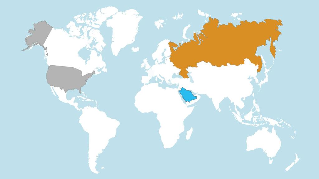 I paesi produttori: oil & gas RUSSIA