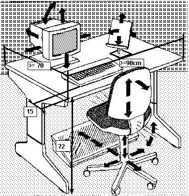 Figura 2