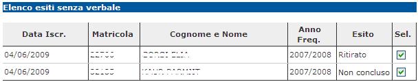 sul link verranno visualizzati. NOTA: In ogni caso, il sistema non consente di apporre la firma su più di 200 verbali per volta.