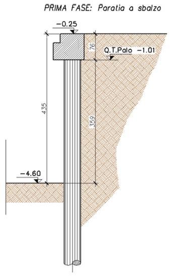 4/5 PALESTRE INTERRATE EDIFICIO A Il progetto ha previsto anche la realizzazione di due interrate poste tra i corpi A1, A2 ed A3.