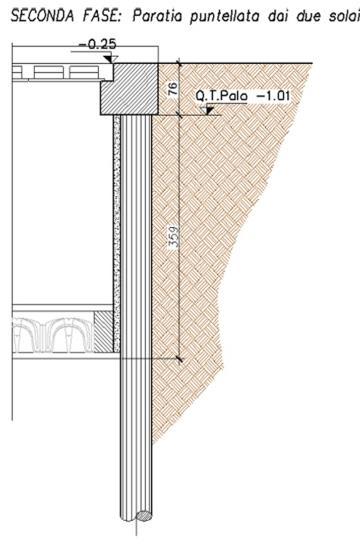 alla quota del piano strada; b) Esecuzione dello scavo tra i corpi di fabbrica esistenti e la paratia; c) Realizzazione della struttura in calcestruzzo armato che costituisce le palestre, giunta