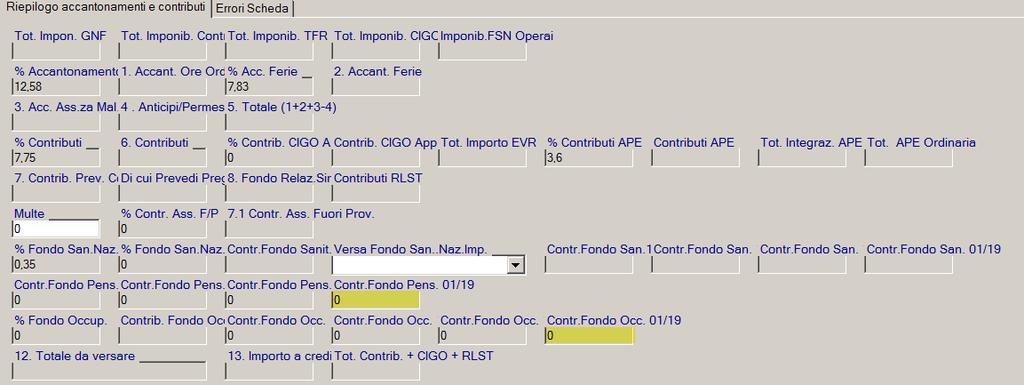 N.B. Con riferimento ai contributi "F.do Prepensionamento", "F.do Incentivo Occupazione" e F.