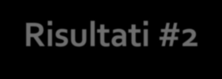 Risultati #2 # In tutti i settori, il personale e il passaparola sono i touchpoint in grado di influenzare un numero