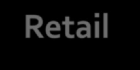 Retail grocery Touchpoint % reach % reach competitor Ambiente del negozio fisico 92 88 Volantino promozionale 89 84 Personale del punto vendita 79 69 Programma fedeltà e special prom 67 56