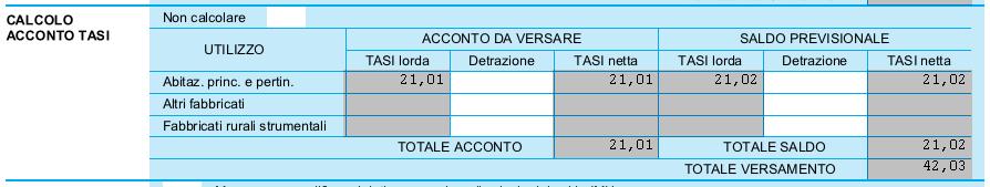 Sezione TASI quadro Riepilogo per Comune Nel quadro Riepilogo per comune è presente l apposita sezione dedicata alla TASI che consentirà di generare le deleghe